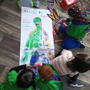 Niños dibujando partes del cuerpo en una misma cartulina grande